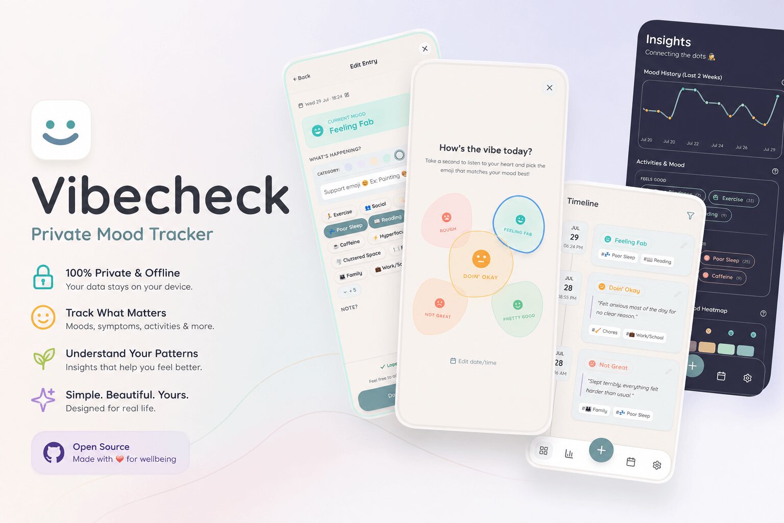 Vibecheck